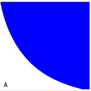 27.29 % LOG InvKoch